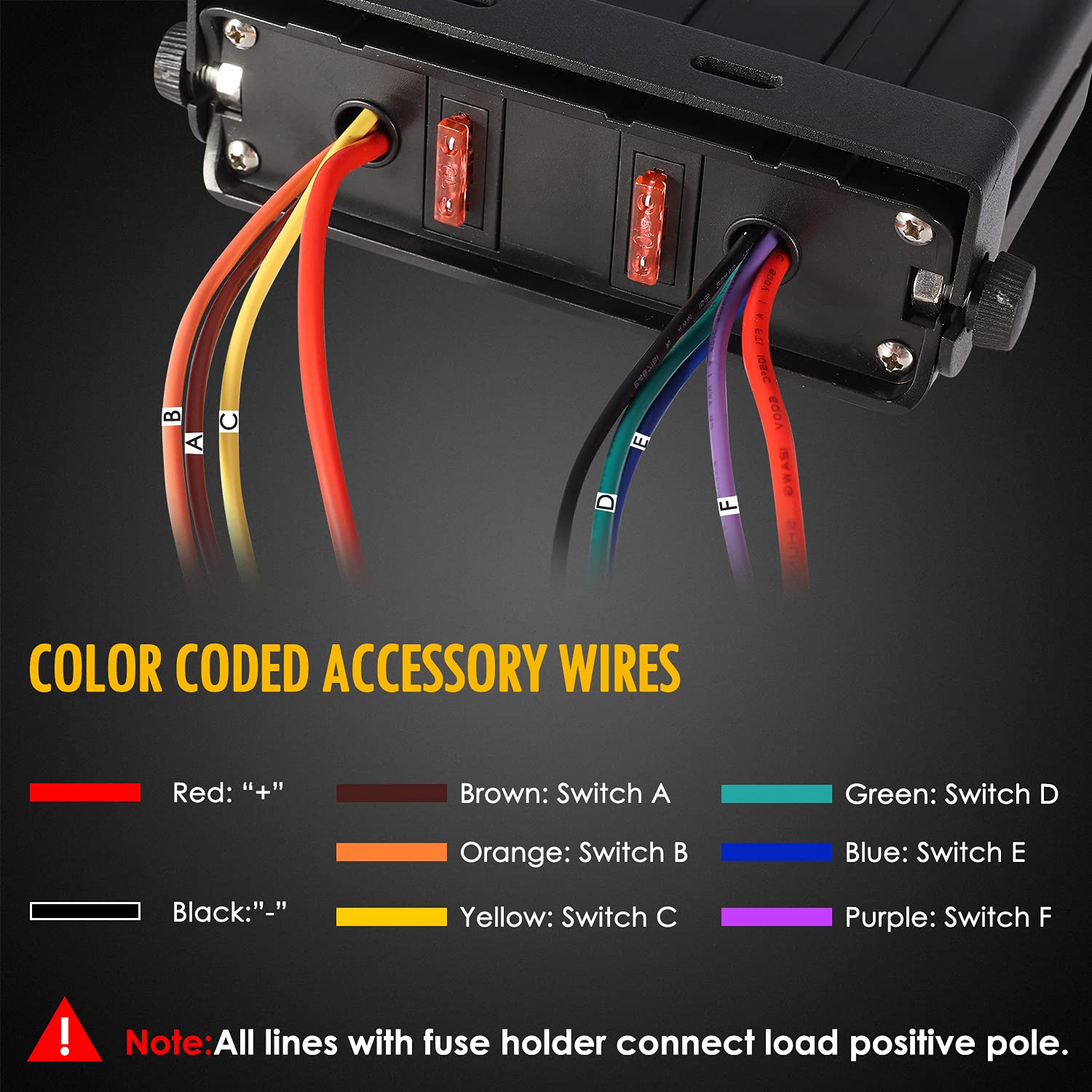 6 Gang Rocker Switch Box 60 Amp Max 12 AWG Wires 12/24 Volt DC Switch SPST On/Off Rocker Toggle Switch Panel for Auto Automotive Light Bar Car Marine Boat Truck Kayak Pontoon Boat Vehicles