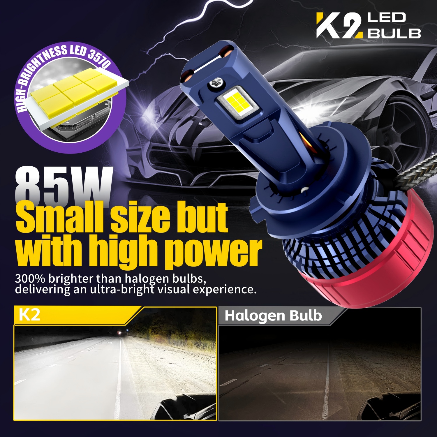 170W 14000 LM Ultra-Bright 6500K Bulbs with Cooling Fan Plug and Play Headlight BulbS