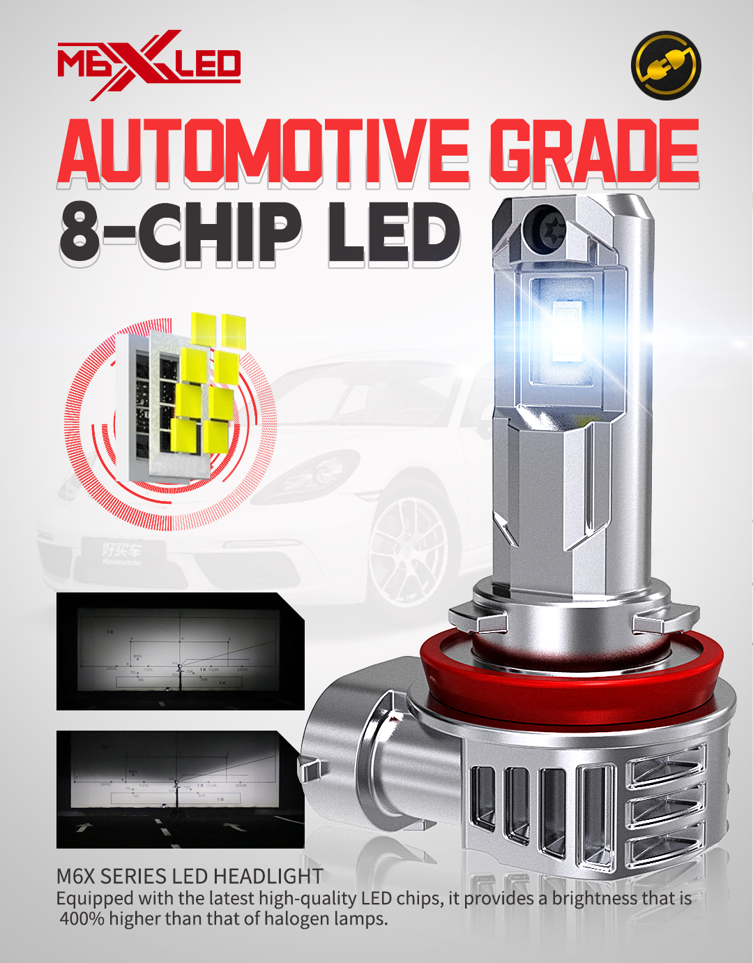 40W 5000 LM Ultra-Bright 6500K Bulbs Plug and Play Headlight BulbS