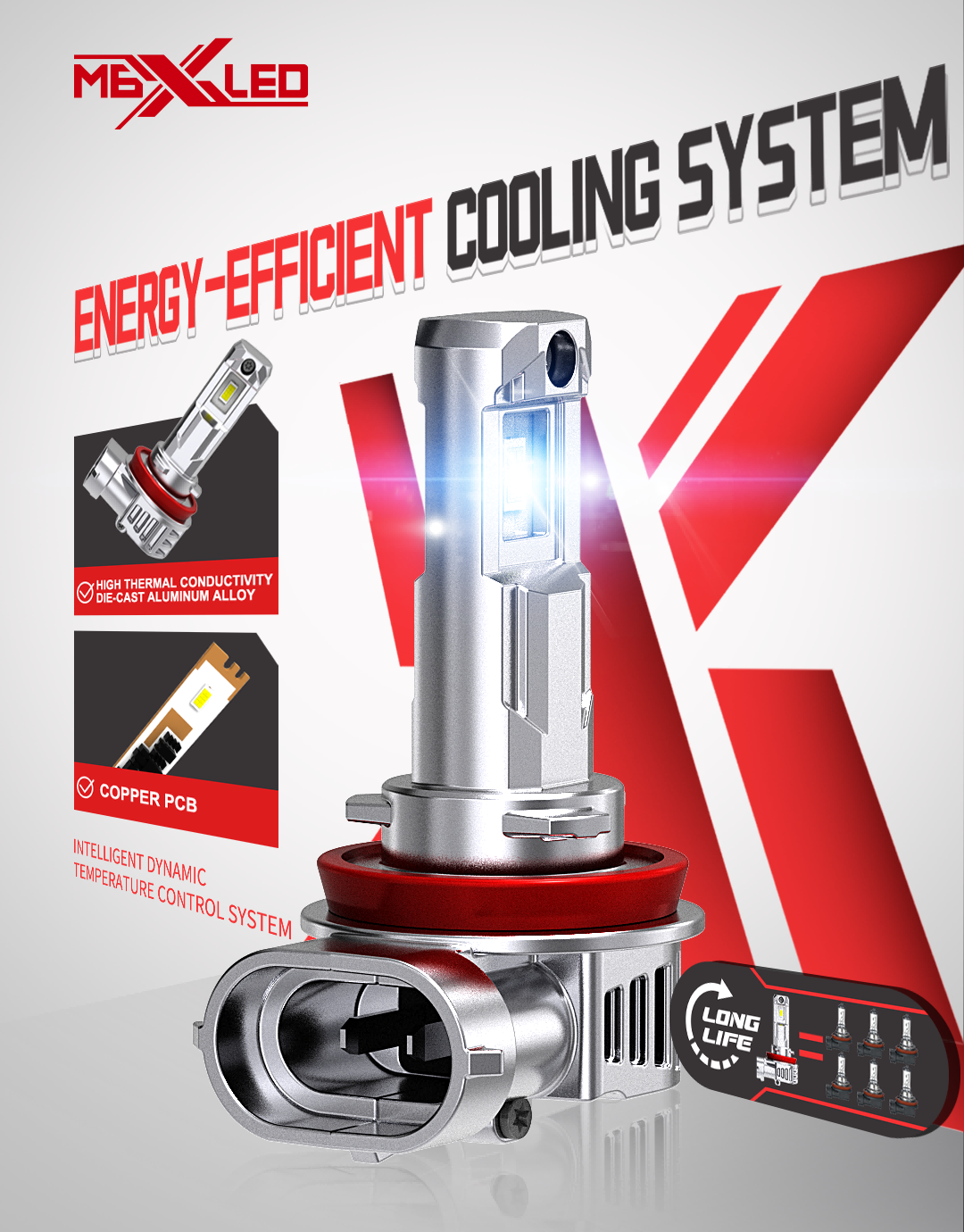 40W 5000 LM Ultra-Bright 6500K Bulbs Plug and Play Headlight BulbS