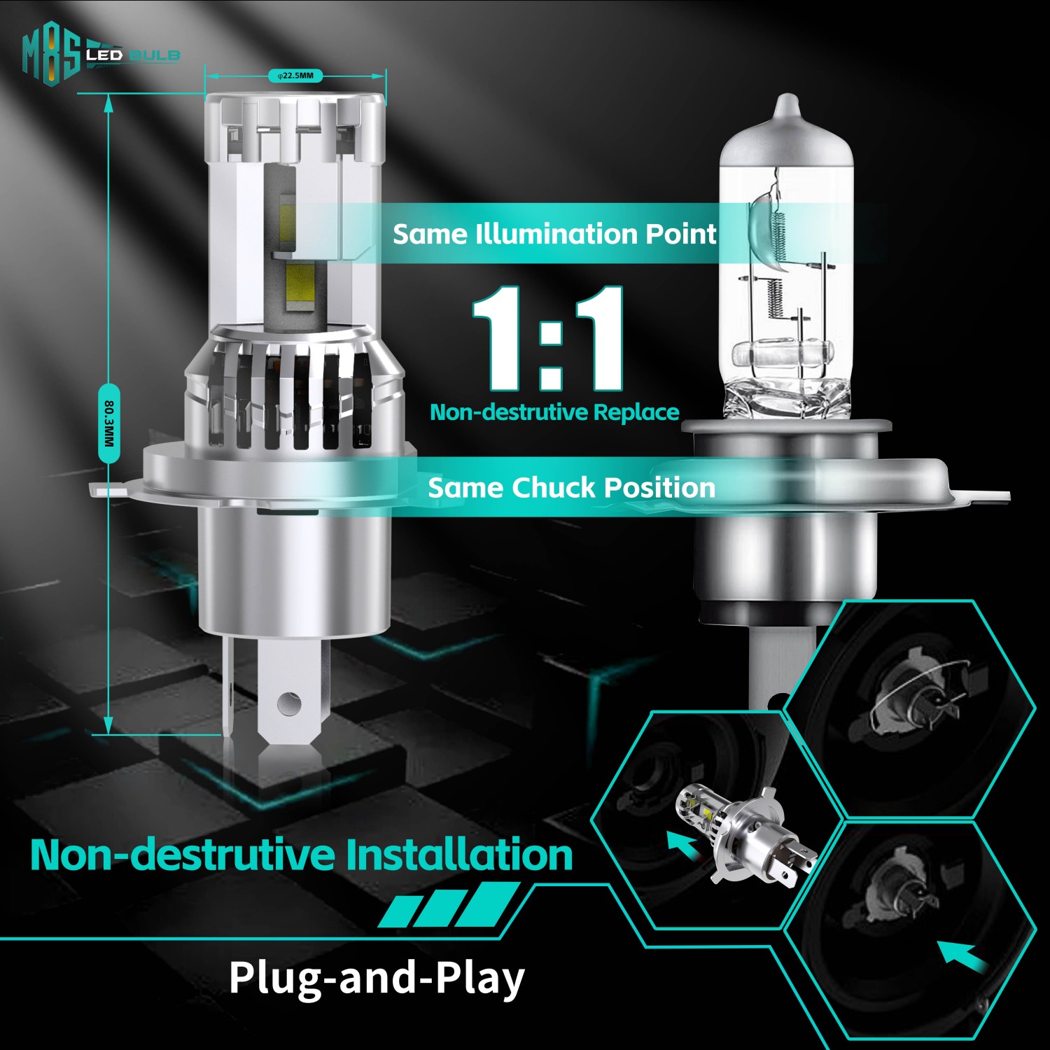 100W 10000 LM Ultra-Bright 6500K Bulbs with Dual Cooling Fan Plug and Play Headlight BulbS