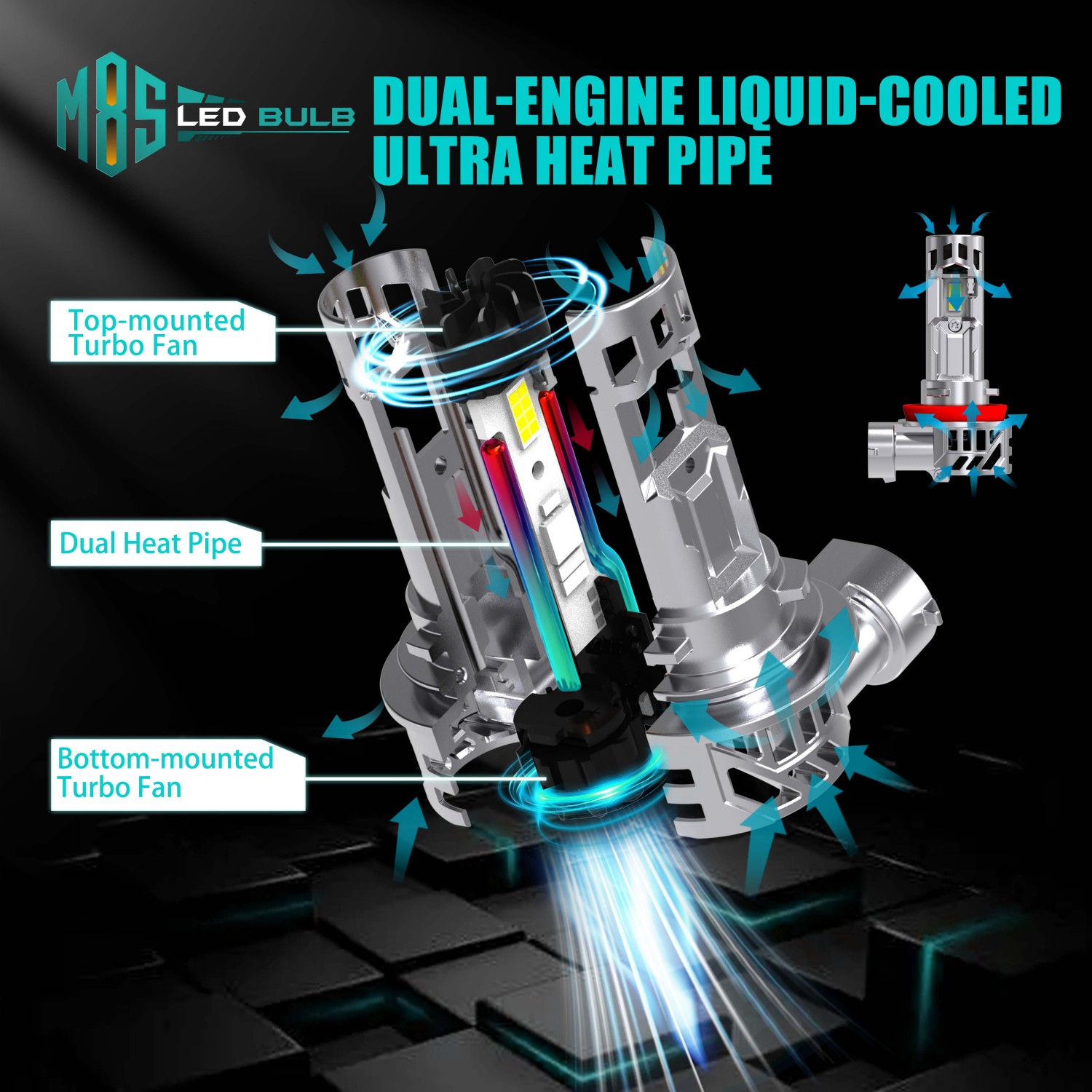 100W 10000 LM Ultra-Bright 6500K Bulbs with Dual Cooling Fan Plug and Play Headlight BulbS