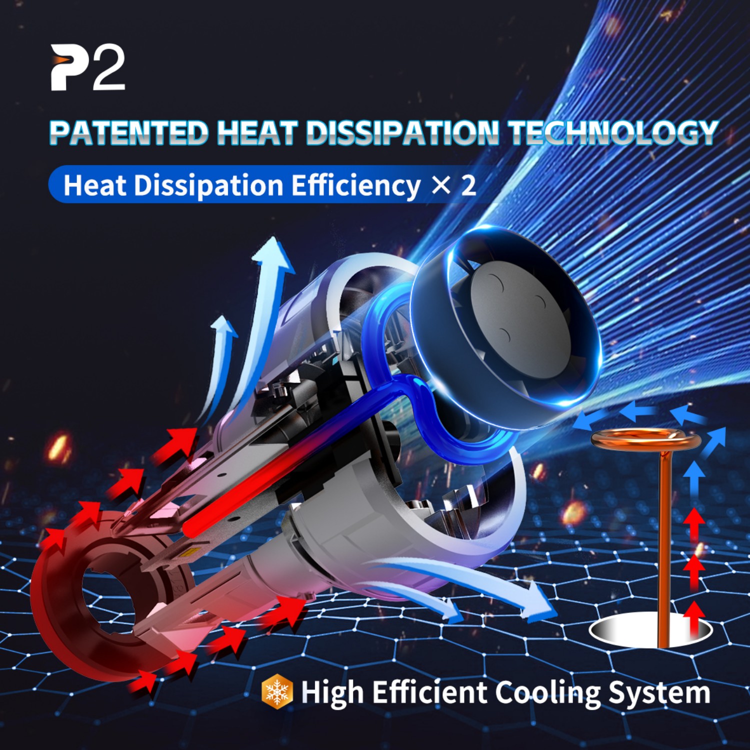 110W 12000 LM Ultra-Bright 6500K Bulbs with Cooling Fan Plug and Play Headlight BulbS