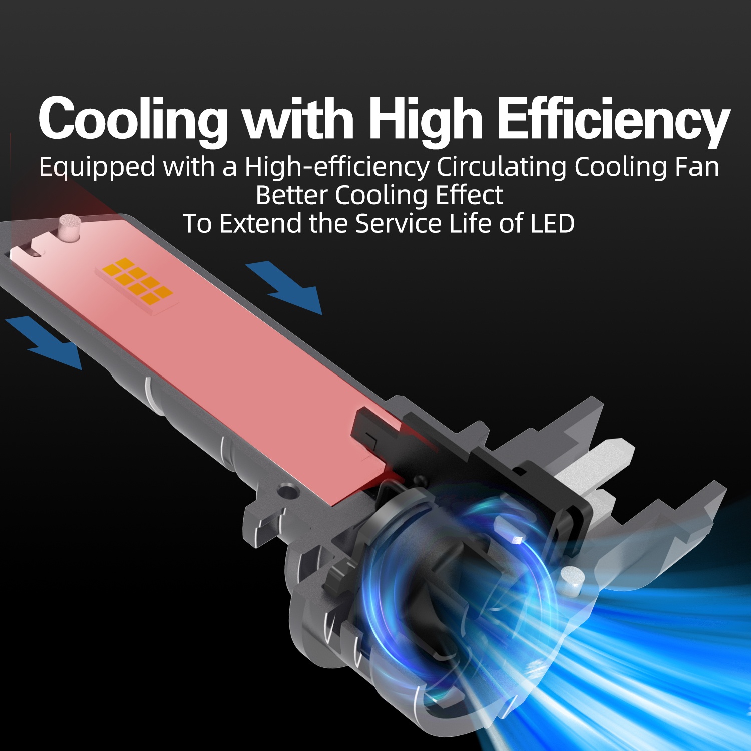 50W 5000 LM Ultra-Bright 6500K Bulbs with Cooling Fan Plug and Play Headlight BulbS